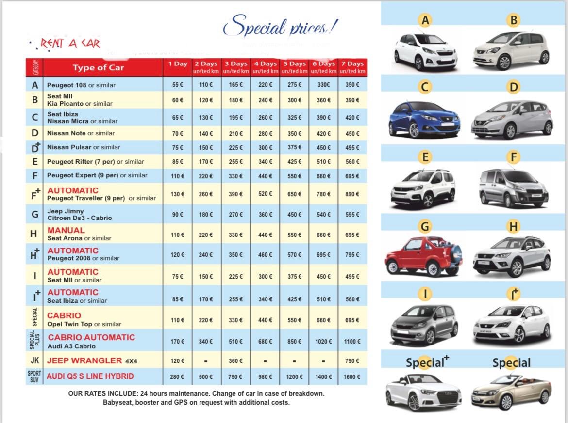 Car rental Corfu